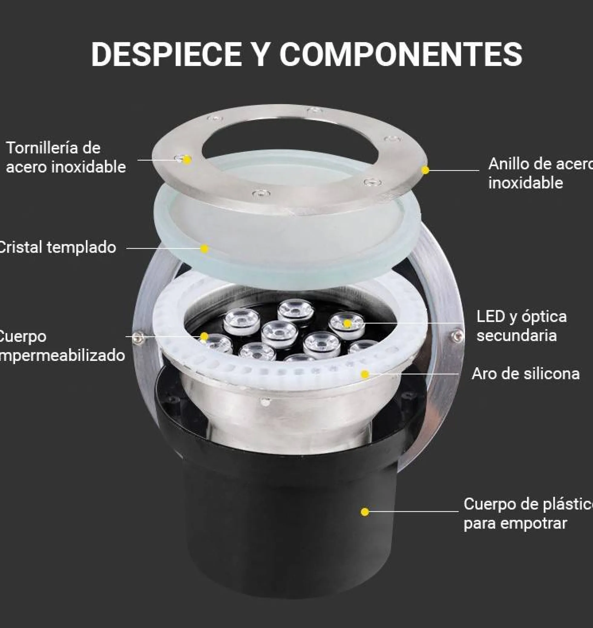 Foco LED RGB Empotrable en suelo 18W 12V-DC IP67