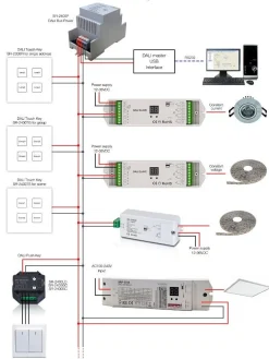 Fuente Sunricher para BUS DALI 100-240V AC / 16V DC 250mA