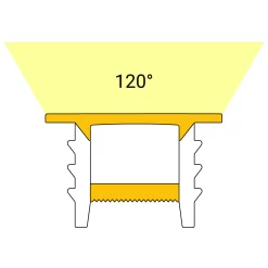Funda de silicona flexible blanca - Tira LED a neón - 12x12 mm - Curvatura vertical - Empotrable