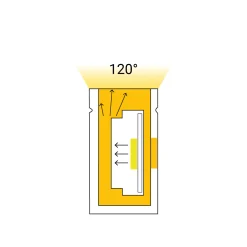 Funda de silicona flexible blanca - Tira LED a neón - 4x8 mm - Curvatura horizontal - Superficie