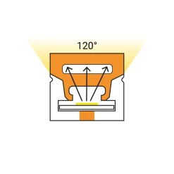 Funda de silicona flexible blanca - Tira LED a neón - 12x12 mm - 3 lados - Superficie