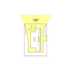 Funda de silicona flexible blanca - Tira LED a neón - 6x10 mm - Curvatura horizontal - Superficie