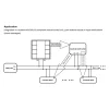 Interruptor de pared DALI-2 - 8 teclas programables - Bus DALI