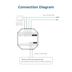 Interruptor inteligente / Smart switch - WiFi + 2.4GHz -  Mi Boxer - WL-SW1