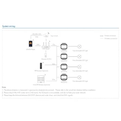 Interruptor Relay - WiFi+RF - 100-240V AC - 10A-8A-6A - TUYA - Skydance