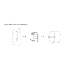 Interruptor Relay - WiFi+RF - 100-240V AC - 10A-8A-6A - TUYA - Skydance