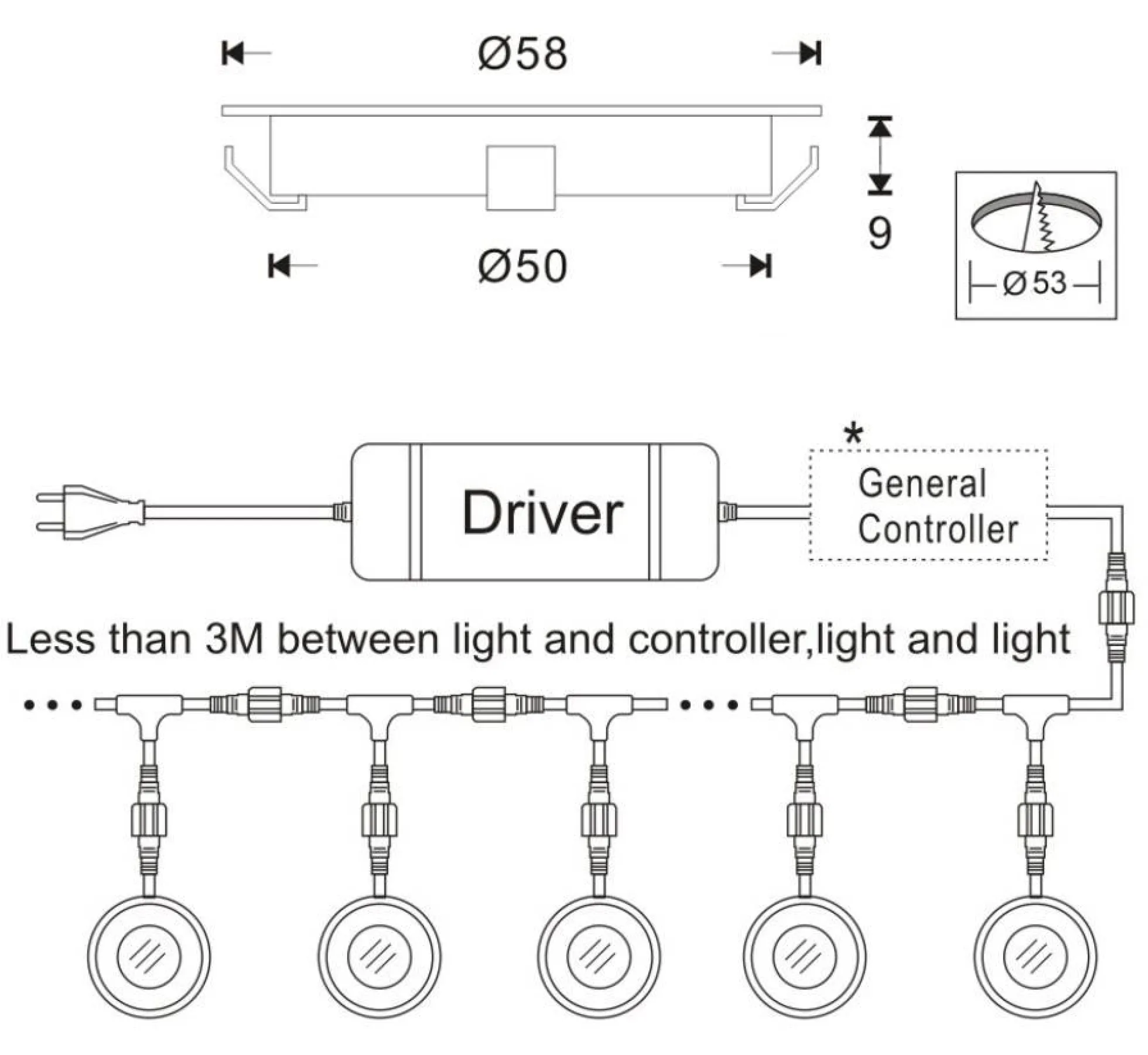 Kit 6 focos LED empotrables en suelo Ø58x9mm 0,5W 12V-DC IP67