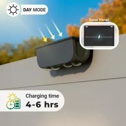 Lámpara LED solar de exterior - CCT - 4 LED - 120lm