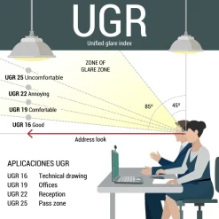 Luminaria  colgante lineal LED 30W 120cm 2750lm de bajo UGR16