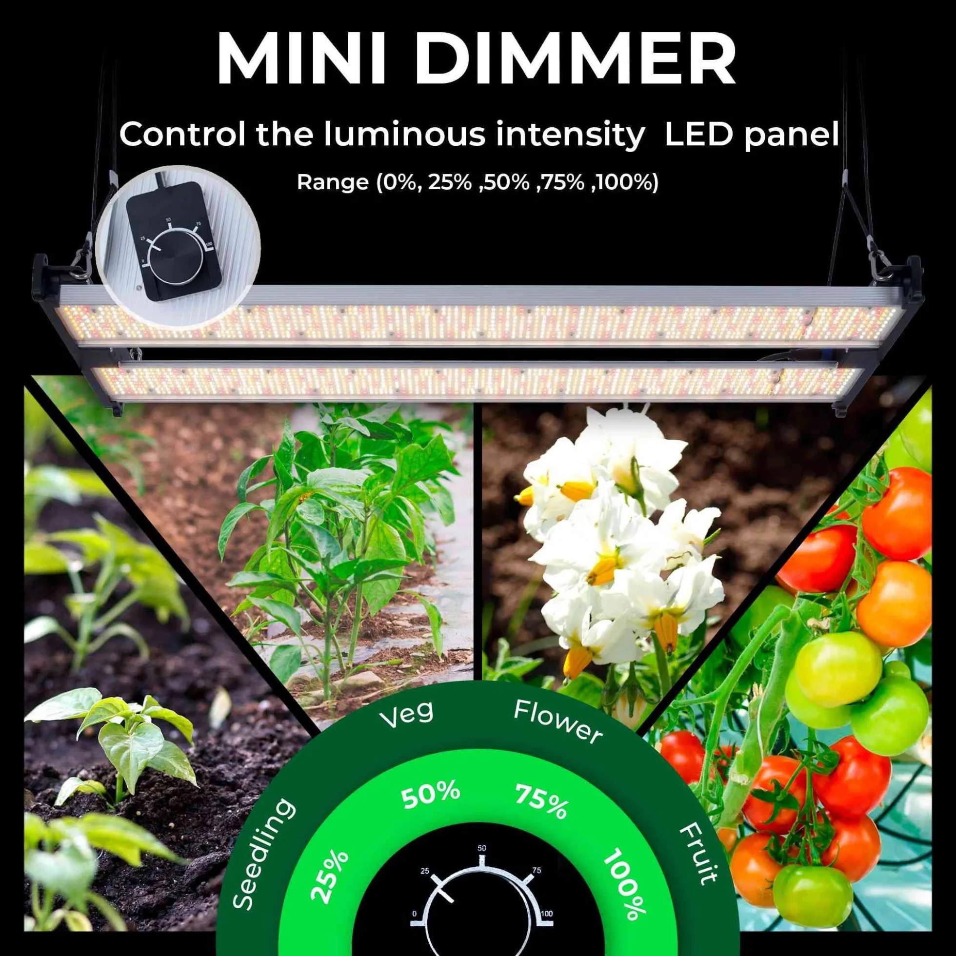 Luminaria LED de cultivo interior - 250W - Regulable 0-10V - Grow light Full Spectrum