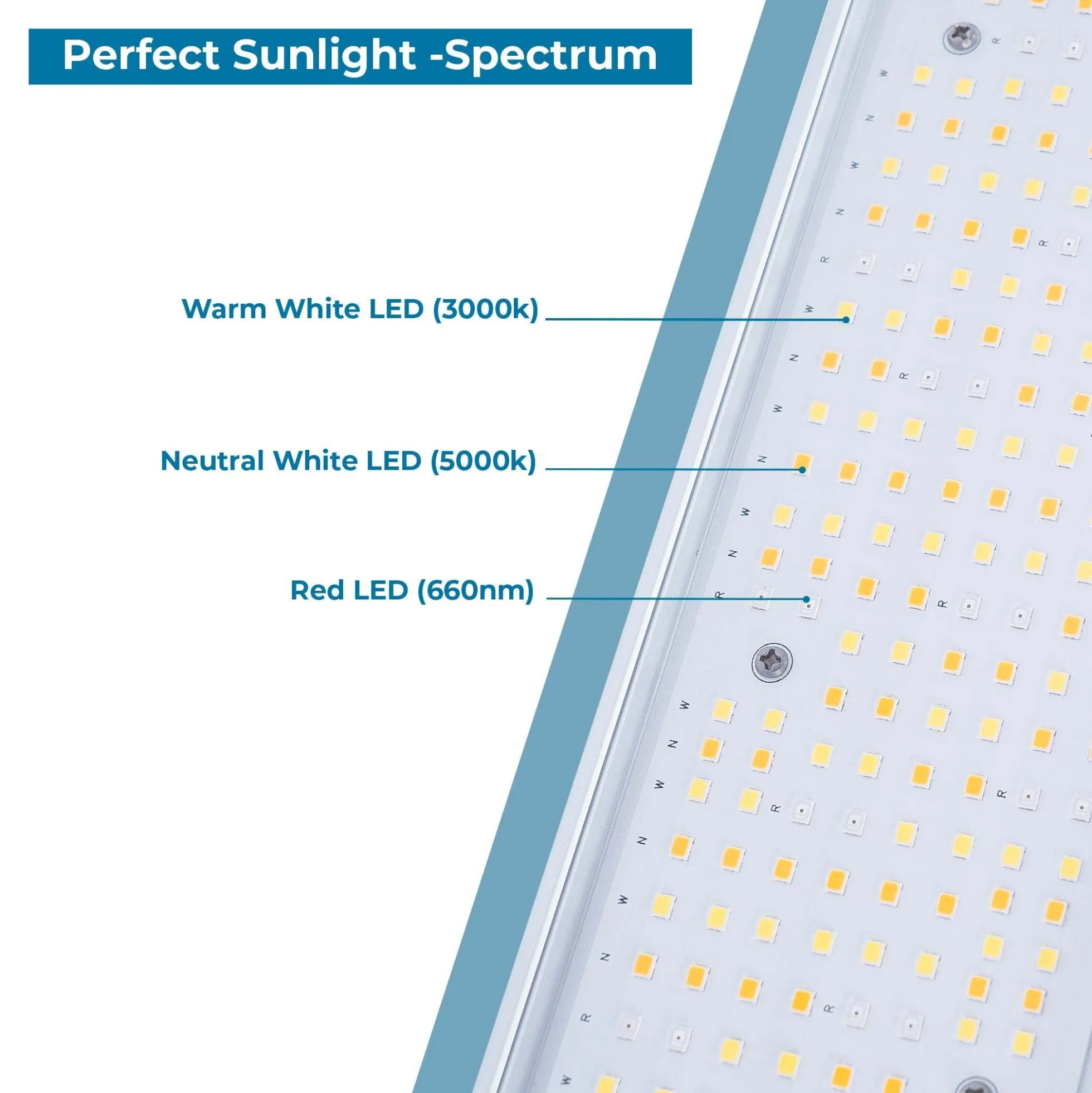 Luminaria LED de cultivo interior - 250W - Regulable 0-10V - Grow light Full Spectrum