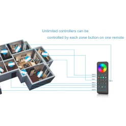 Mando a distancia LED monocolor / CCT - 4 zonas / 3 escenas - SK-RS2 - Skydance