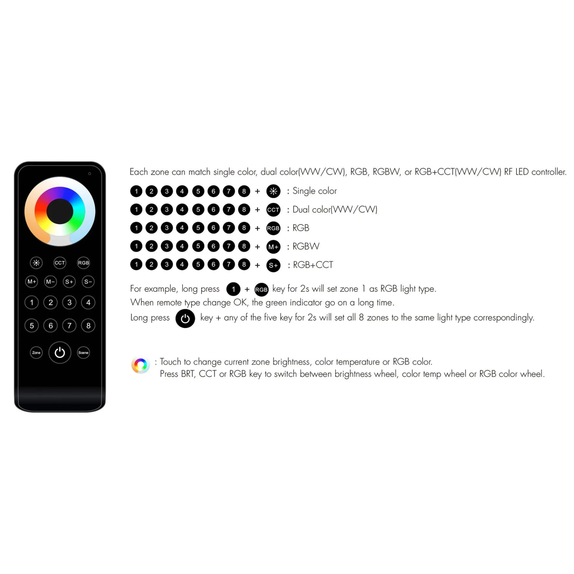 Mando a distancia LED monocolor / CCT / RGB / RGBW / RGB + CCT - 8 zonas / 8 escenas - SK-RS10 - Skydance