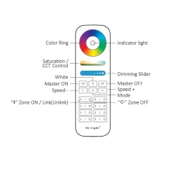 Mando a distancia LED  RGB + CCT - 8 Zonas - FUT089 - Mi Light