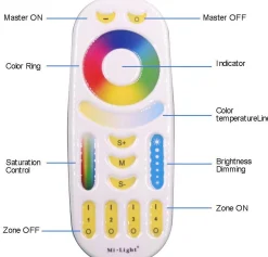 Mando a distancia LED RGB + CCT - 4 Zonas - BLANCO - FUT092 - Mi Light