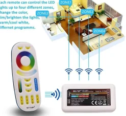 Mando a distancia LED RGB + CCT - 4 Zonas - BLANCO - FUT092 - Mi Light