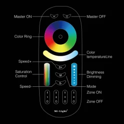 Mando a distancia LED RGB + CCT - 4 Zonas - BLANCO - FUT092 - Mi Light