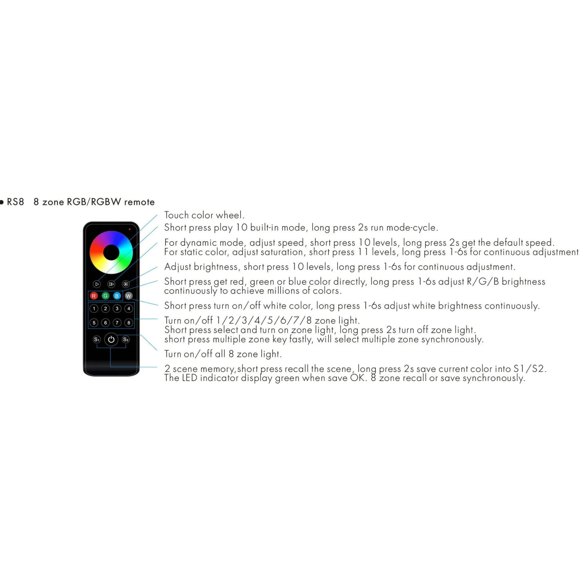 Mando a distancia LED RGB / RGBW - 8 zonas / 2 escenas - SK-RS8 - Skydance