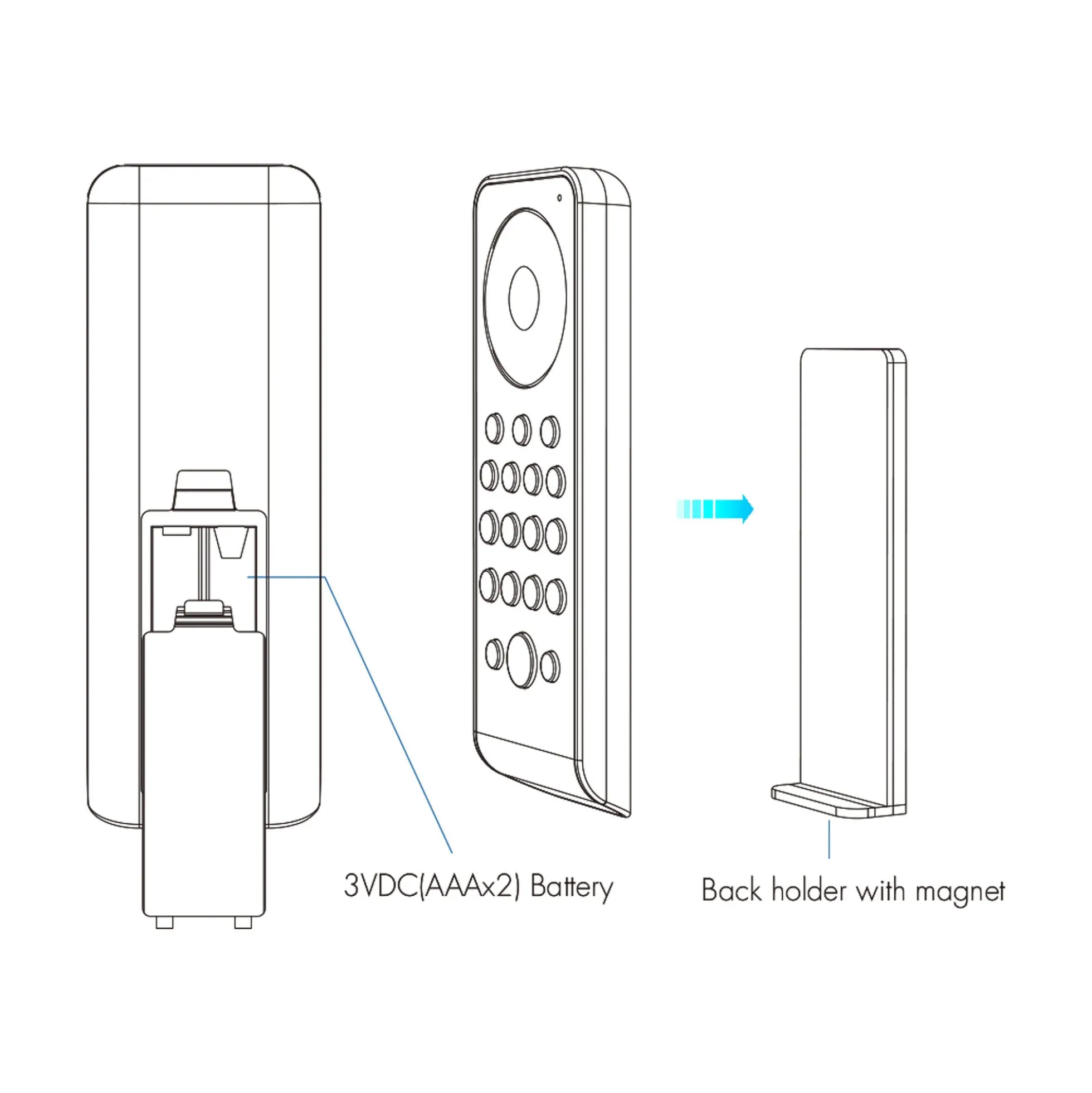 Mando a distancia LED RGB / RGBW - 8 zonas / 2 escenas - SK-RS8 - Skydance