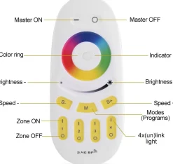 Mando a distancia LED RGBW - 4 Zonas - BLANCO - FUT096 - Mi Light