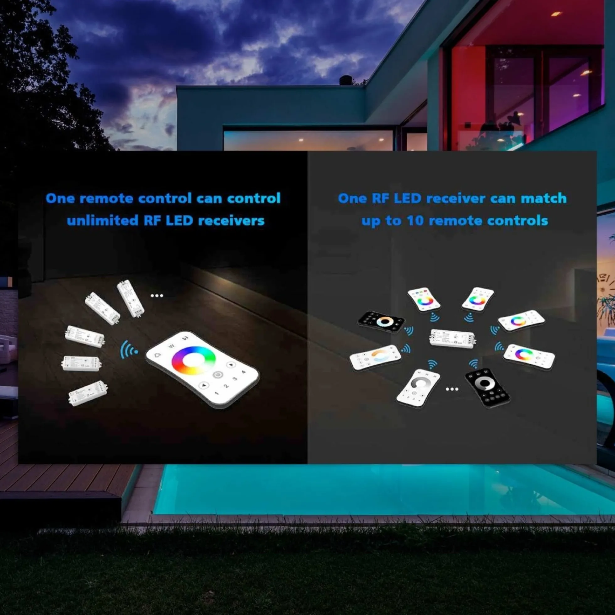 Mando a distancia LED RGB -1 zona - SK-RT15 - Skydance