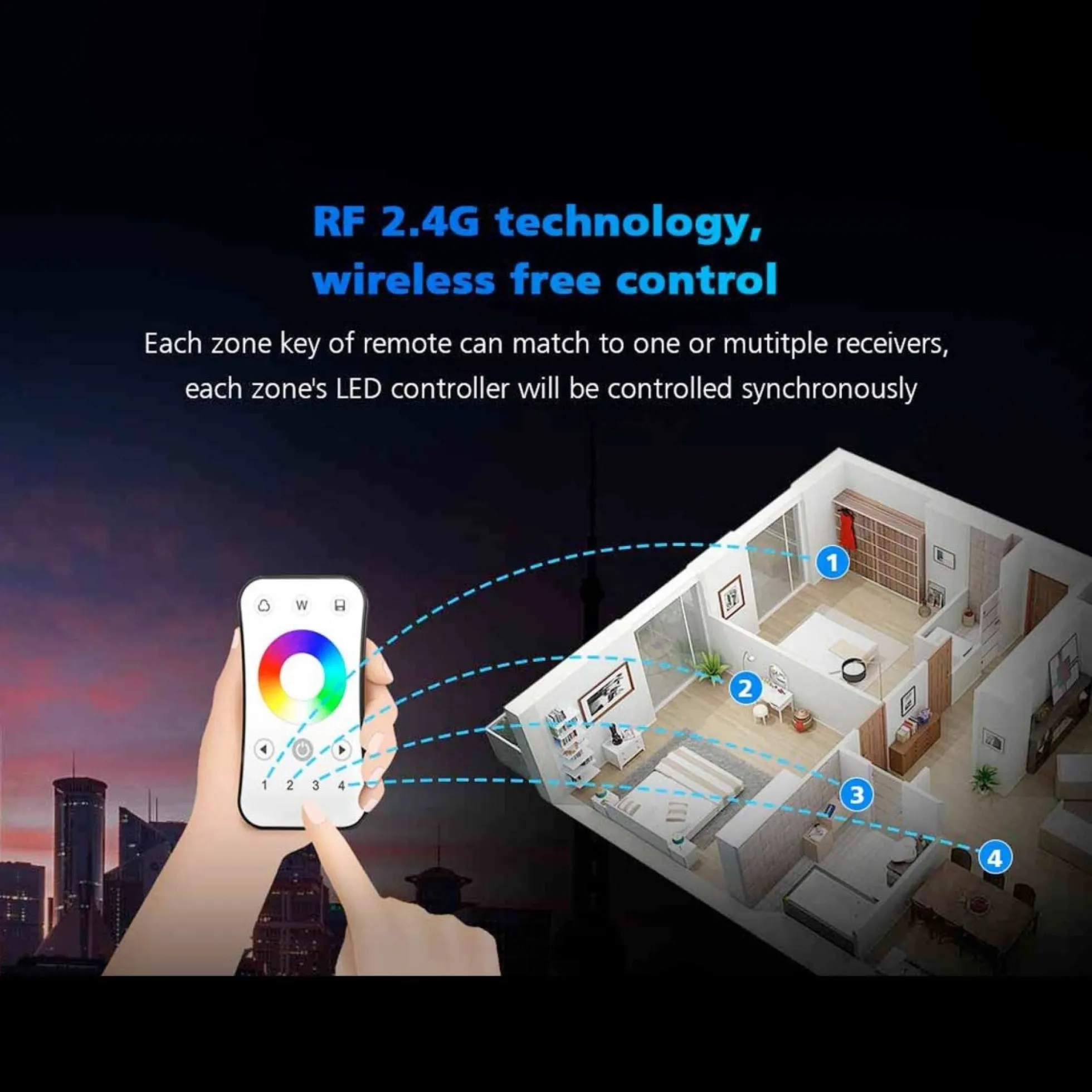 Mando a distancia LED RGB -1 zona - SK-RT15 - Skydance