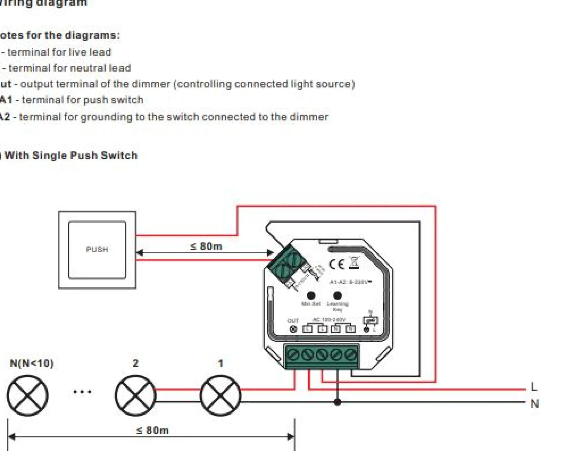 Mini Regulador (RF + PUSH) Monocolor Triac 400W max. 230V (1 canal) SUNRICHER - Perfect RF