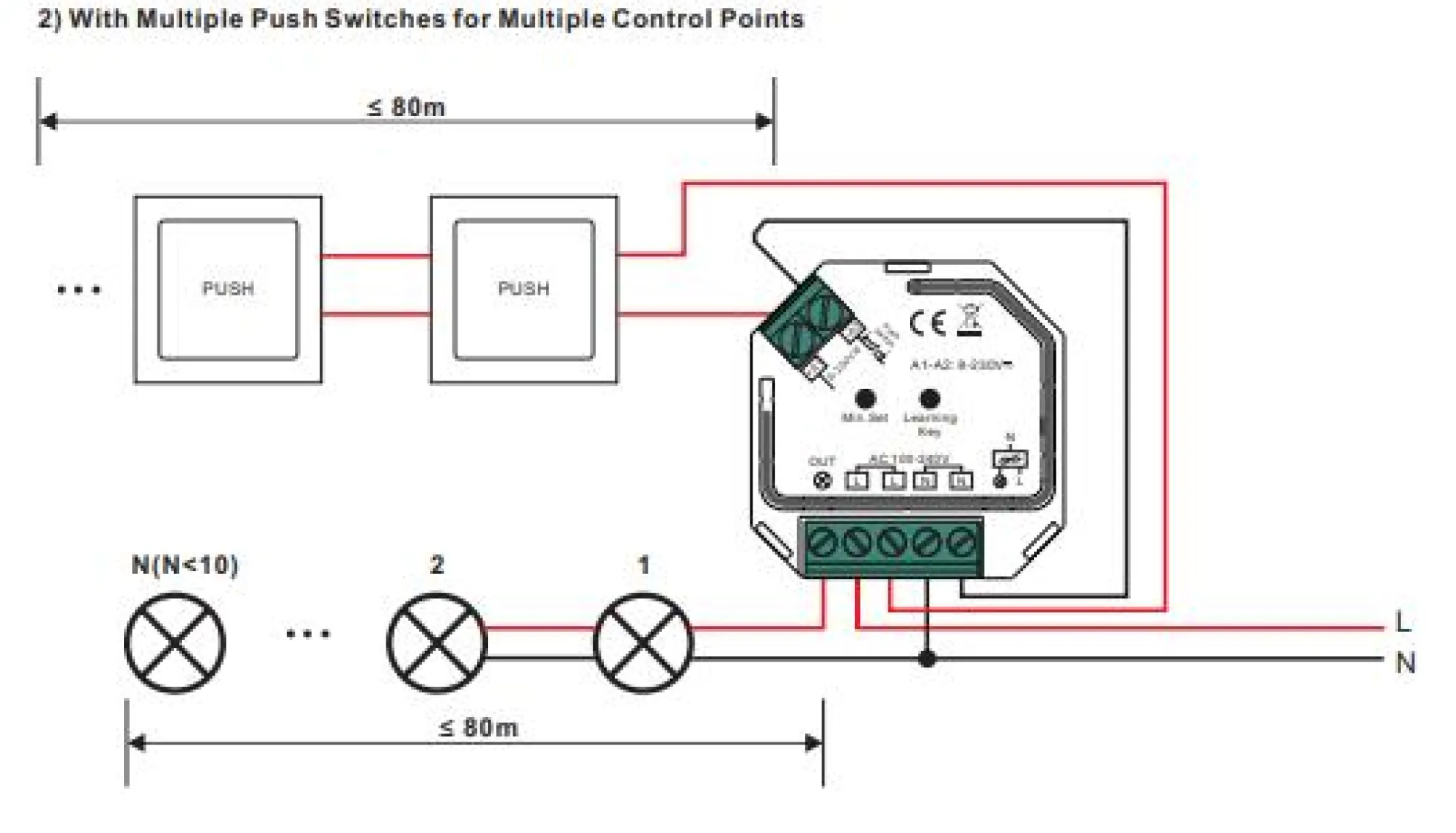 Mini Regulador (RF + PUSH) Monocolor Triac 400W max. 230V (1 canal) SUNRICHER - Perfect RF