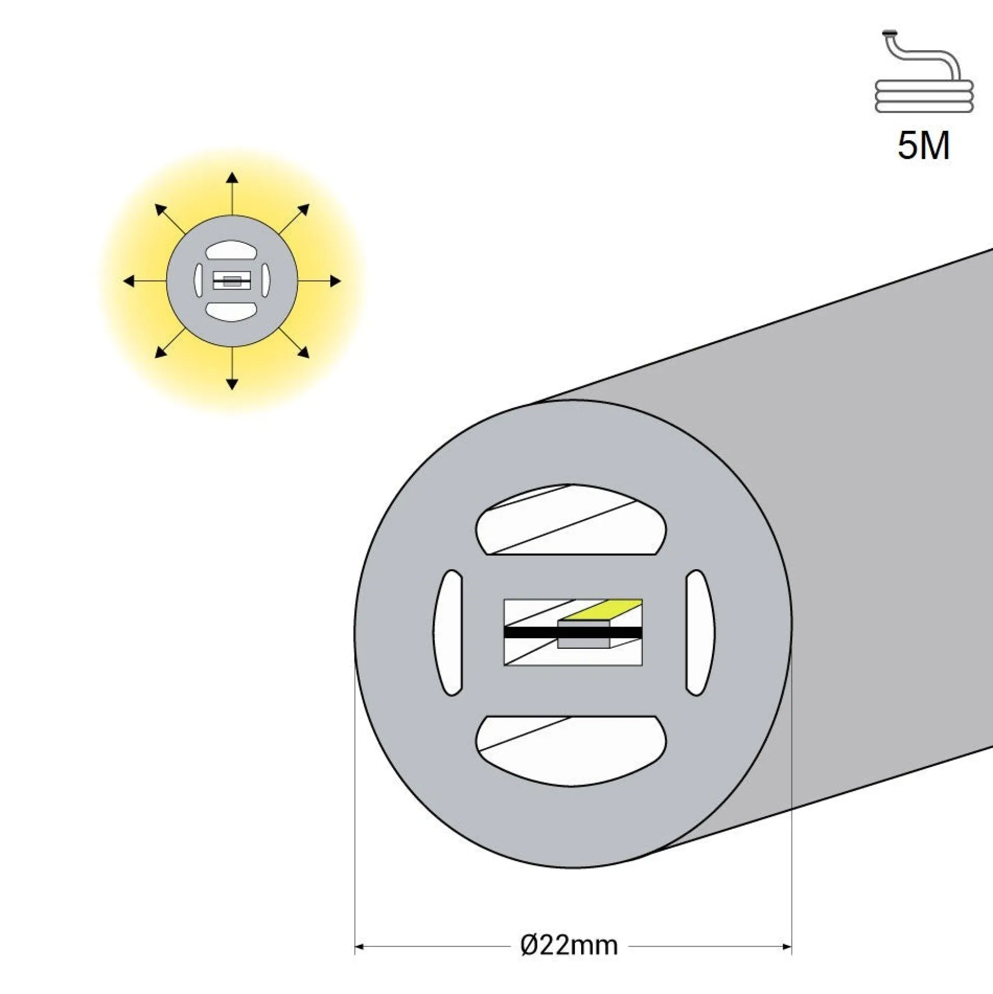 Neón LED flexible 360º circular - Ø22mm - 5 metros - 24V DC - 240Ch/m - 19,2W/m - IP65