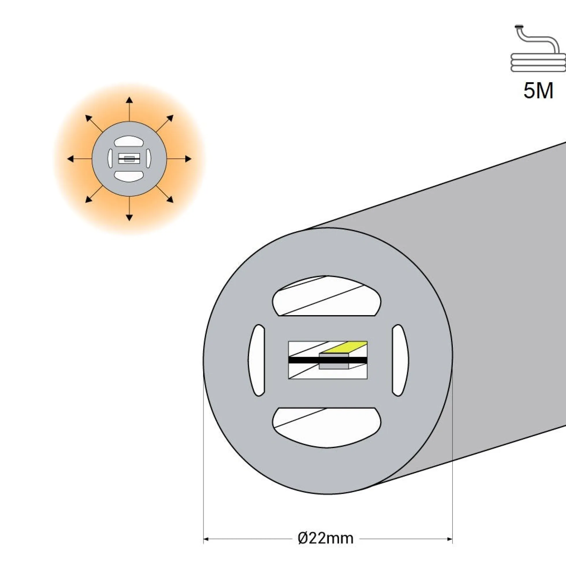 Neón LED flexible 360º circular - Ø22mm - 5 metros - 24V DC - 240Ch/m - 19,2W/m - IP65
