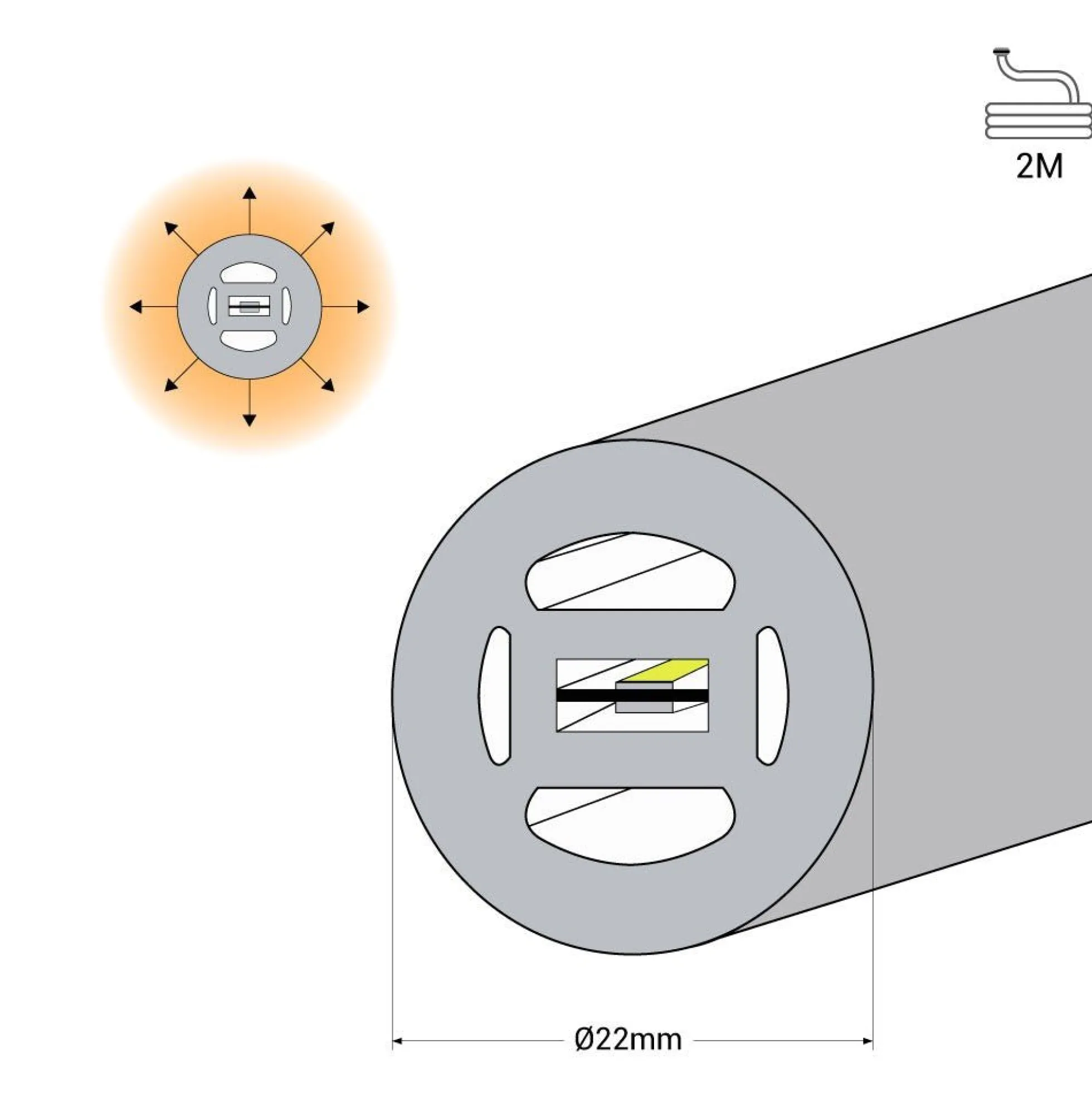 Neón LED flexible 360º circular - Ø22mm - 2 metros - 24V DC - 240Ch/m - 19,2W/m - IP65