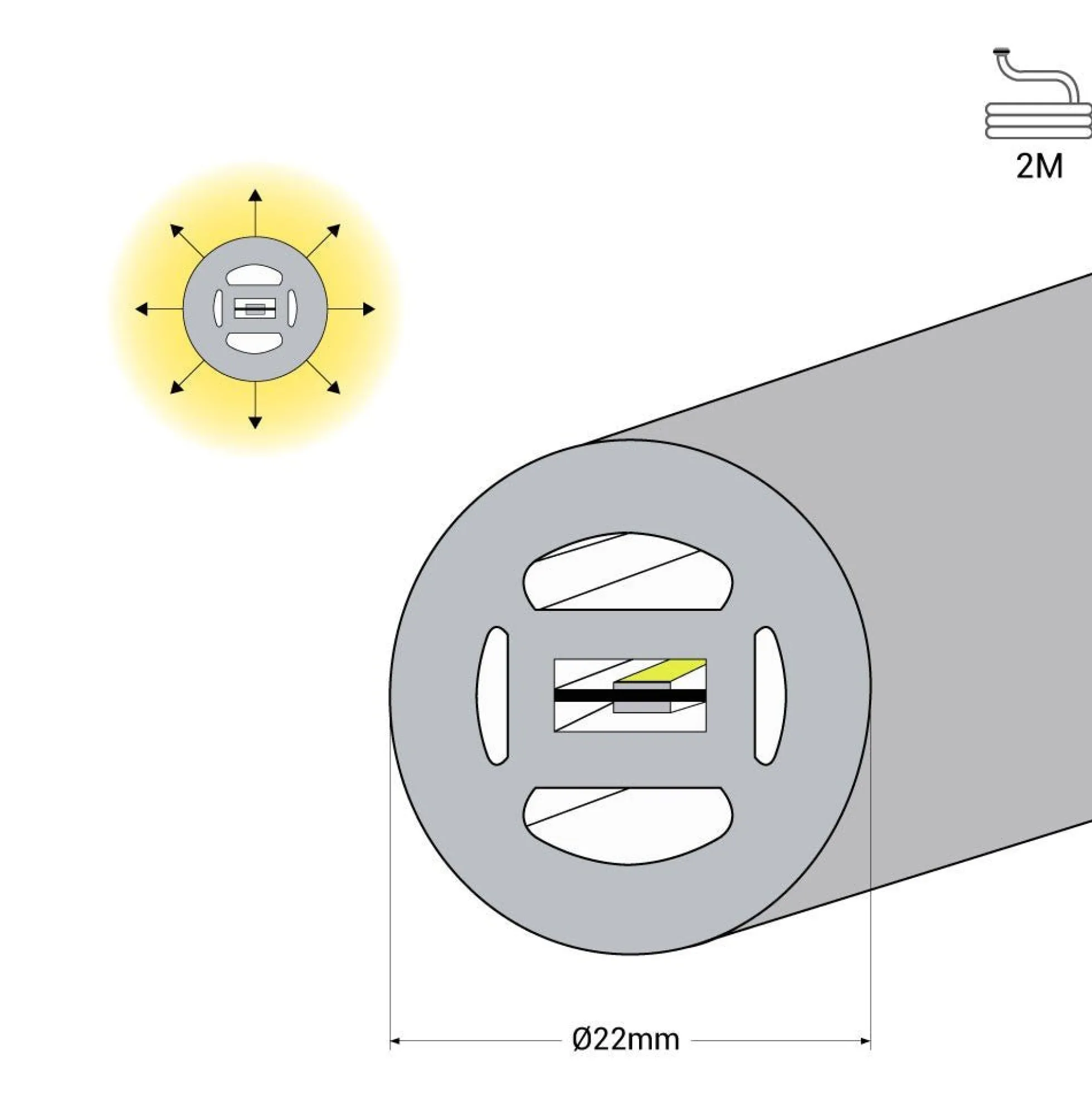 Neón LED flexible 360º circular - Ø22mm - 2 metros - 24V DC - 240Ch/m - 19,2W/m - IP65