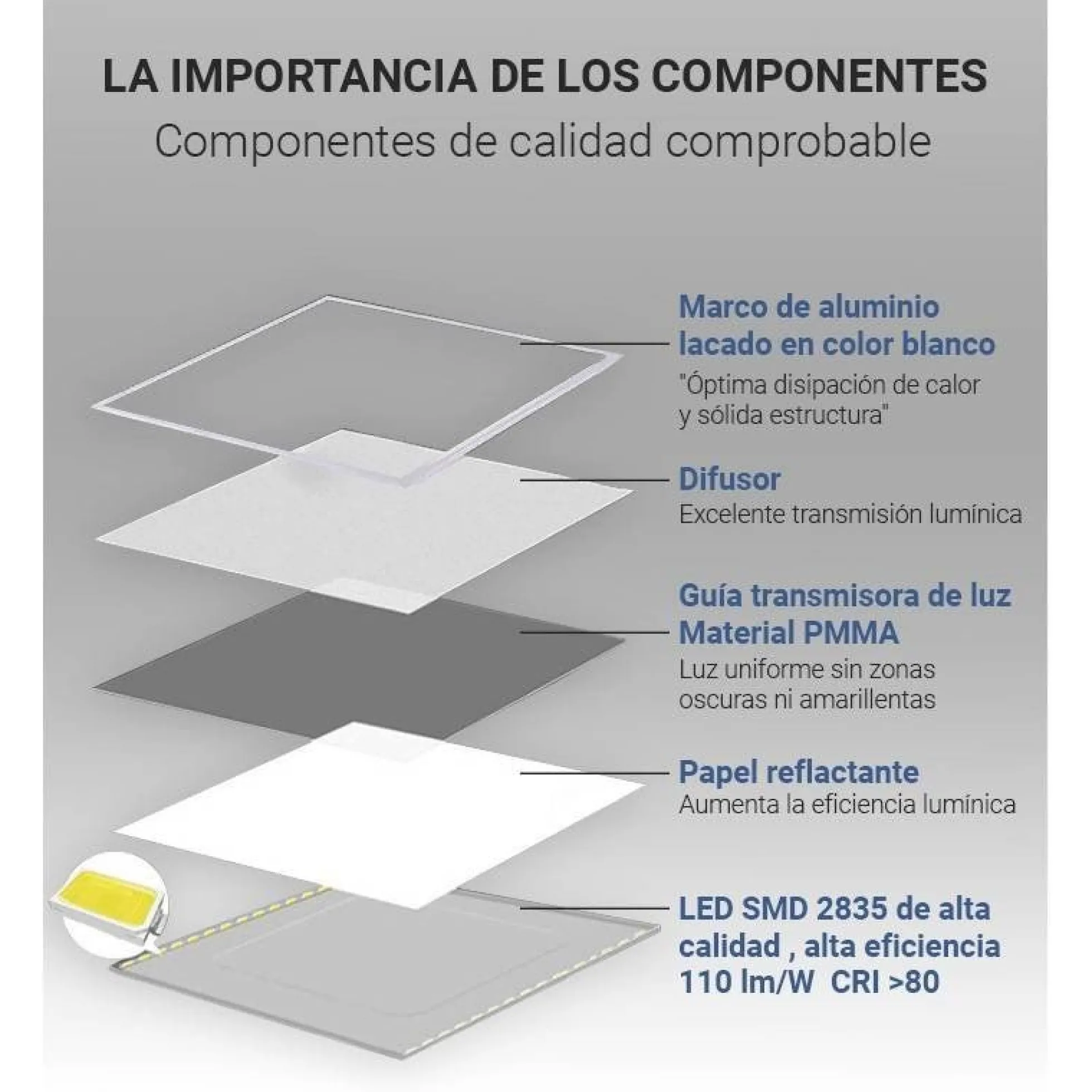 Pack de 2 paneles LED slim 120X30 cm - Driver Philips - 44W - UGR19 - IP40