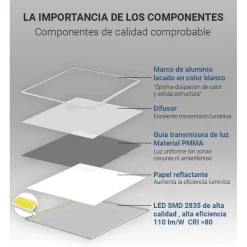Pack de 6 paneles LED slim 120X30 cm -  Driver Philips - 44W - UGR19 - IP40