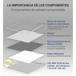 Pack de 10 paneles LED slim 120X30 cm -  Driver Philips - 44W - UGR19 - IP40