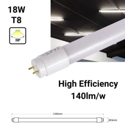 Pack x 25 - Tubo LED 120cm T8 - 18W - 140lm/W