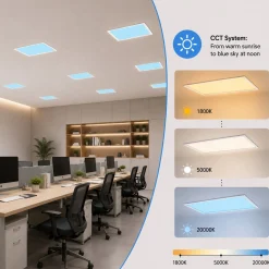 Panel Blue Skylight efecto cielo 