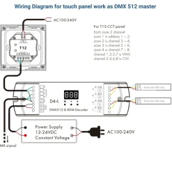 Panel de control táctil CCT - DMX y RF 2.4GHz - 4 zonas - Skydance