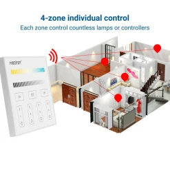 Panel de control táctil RF CCT - 4 zonas - Blanco - Mi-Light