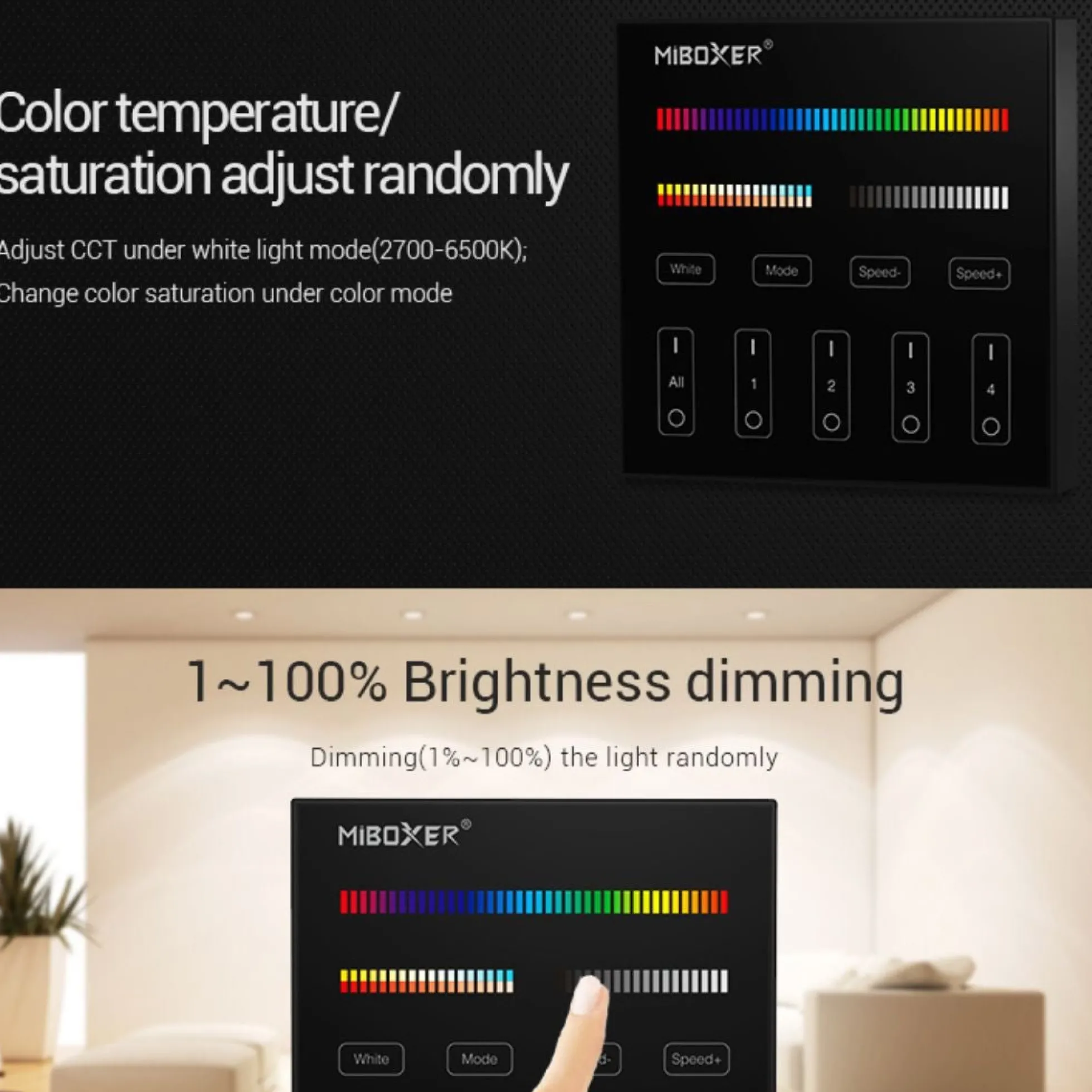 Panel de control táctil RGB + CCT - 4 zonas - Milight