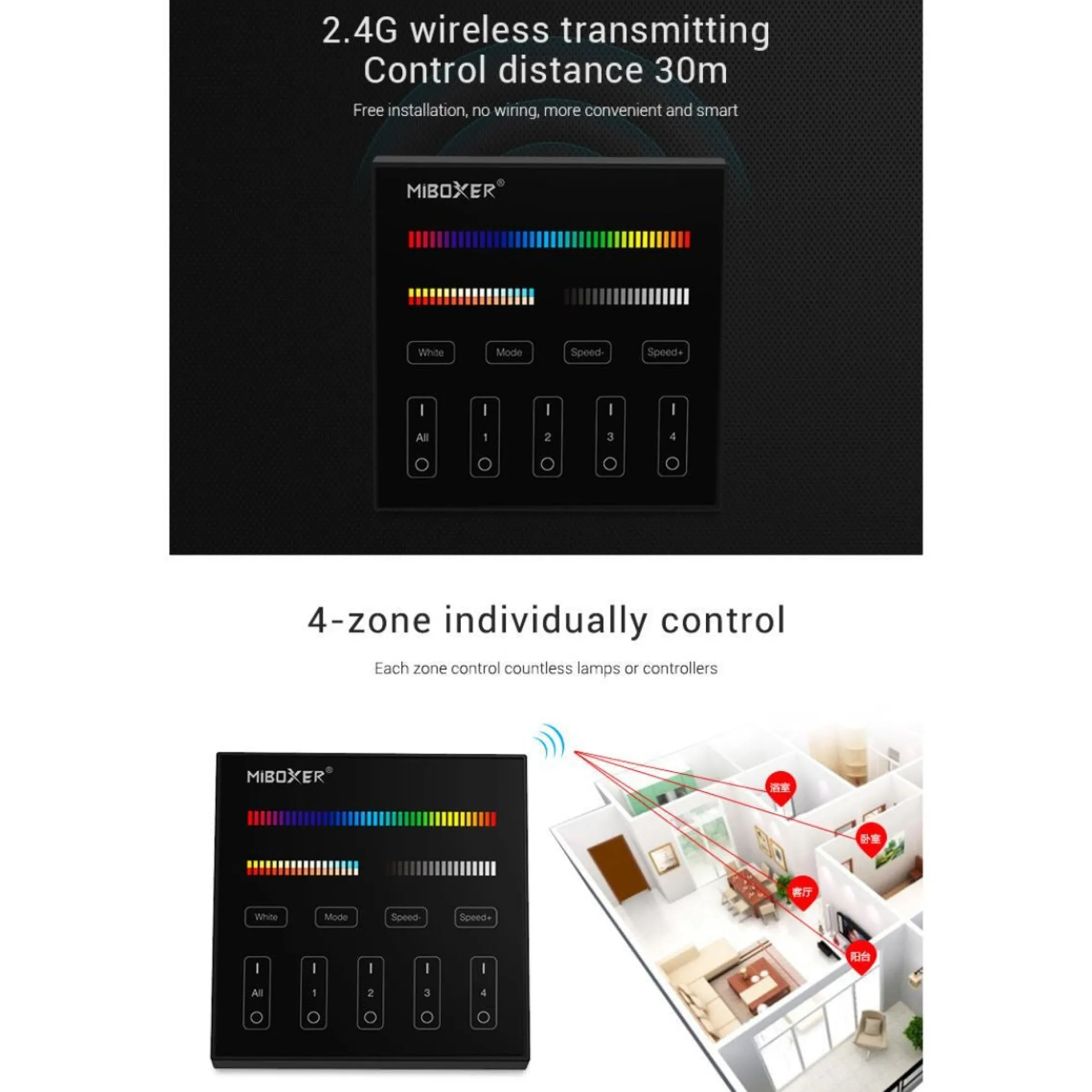 Panel de control táctil RGB + CCT - 4 zonas - Milight