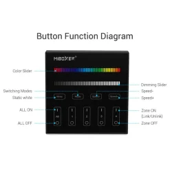 Panel de control táctil RGB y RGBW - 4 zonas - Mi-Light