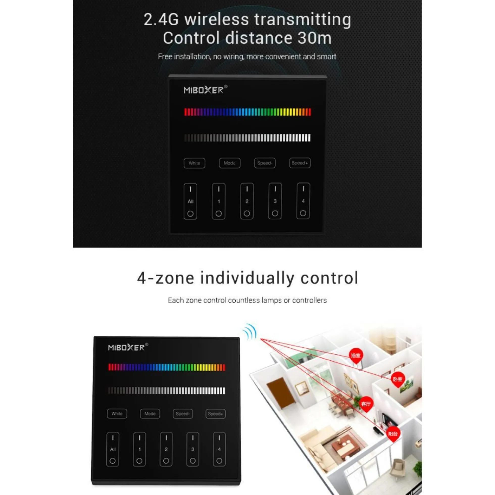 Panel de control táctil RGB y RGBW - 4 zonas - Mi-Light