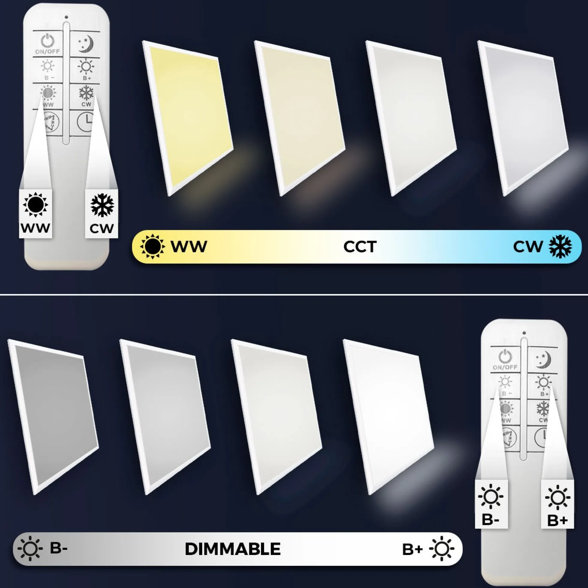 Panel LED slim CCT regulable con mando - 60x60cm - 40W
