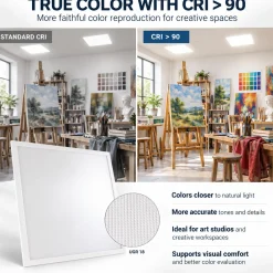 Panel LED slim 60x60cm - Driver PHILIPS - 44W - UGR18 - CRI 90 - IP40