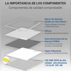 Panel LED 60X60cm con KIT de empotrar 44W UGR19 Driver Philips