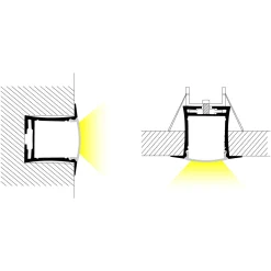 Perfil de aluminio empotrable para tira LED con difusor- 4 clips - 2 tapas - 36x28mm - 2 metros
