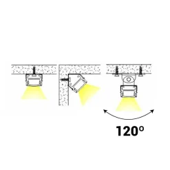 Perfil de aluminio para tira led superficie - 18x12mm