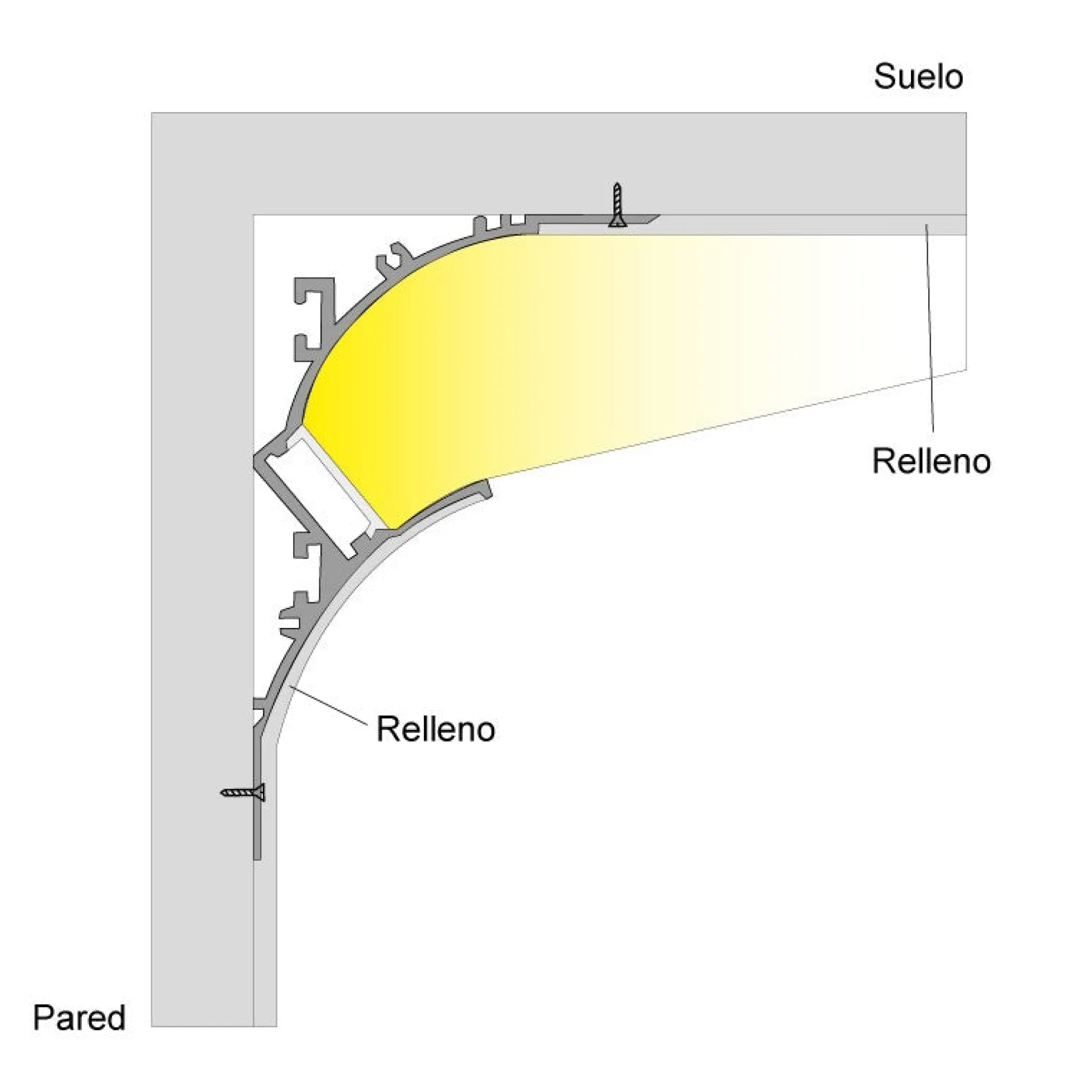 Perfil de aluminio tira LED para esquinas - Bañador de pared - 66x120mm - 2 metros