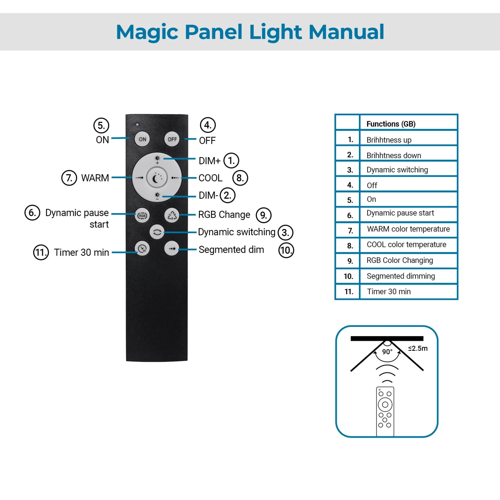 Plafón de techo LED Backlight - 120x30cm - 36W - CCT + RGB IC - Con mando a distancia